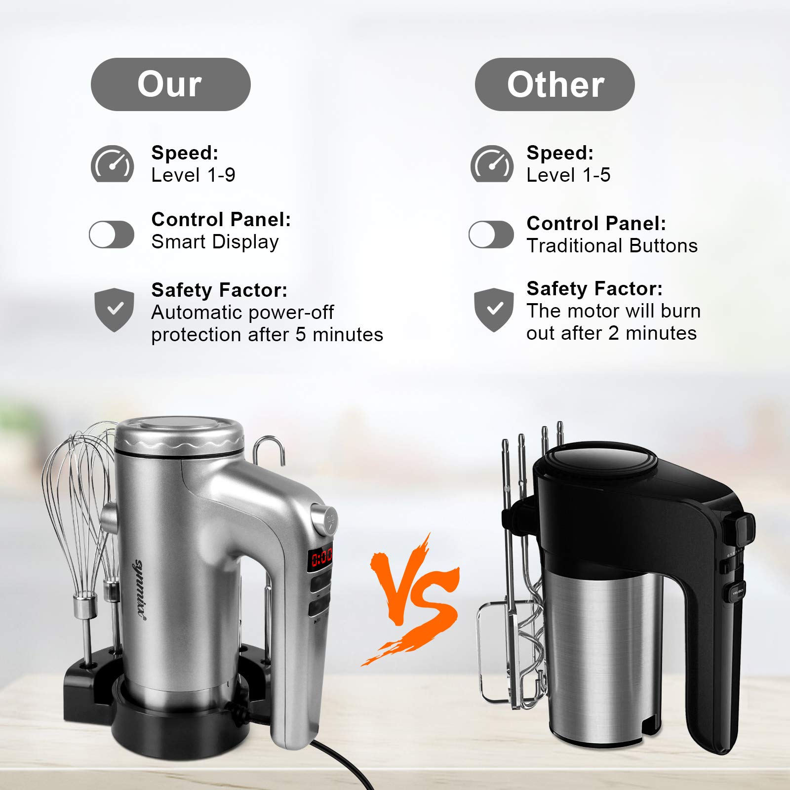 1PCS Stainless Blender Mixing Wire Whisk Ball for Mixer Shake Shaker Cup Buy Online in United