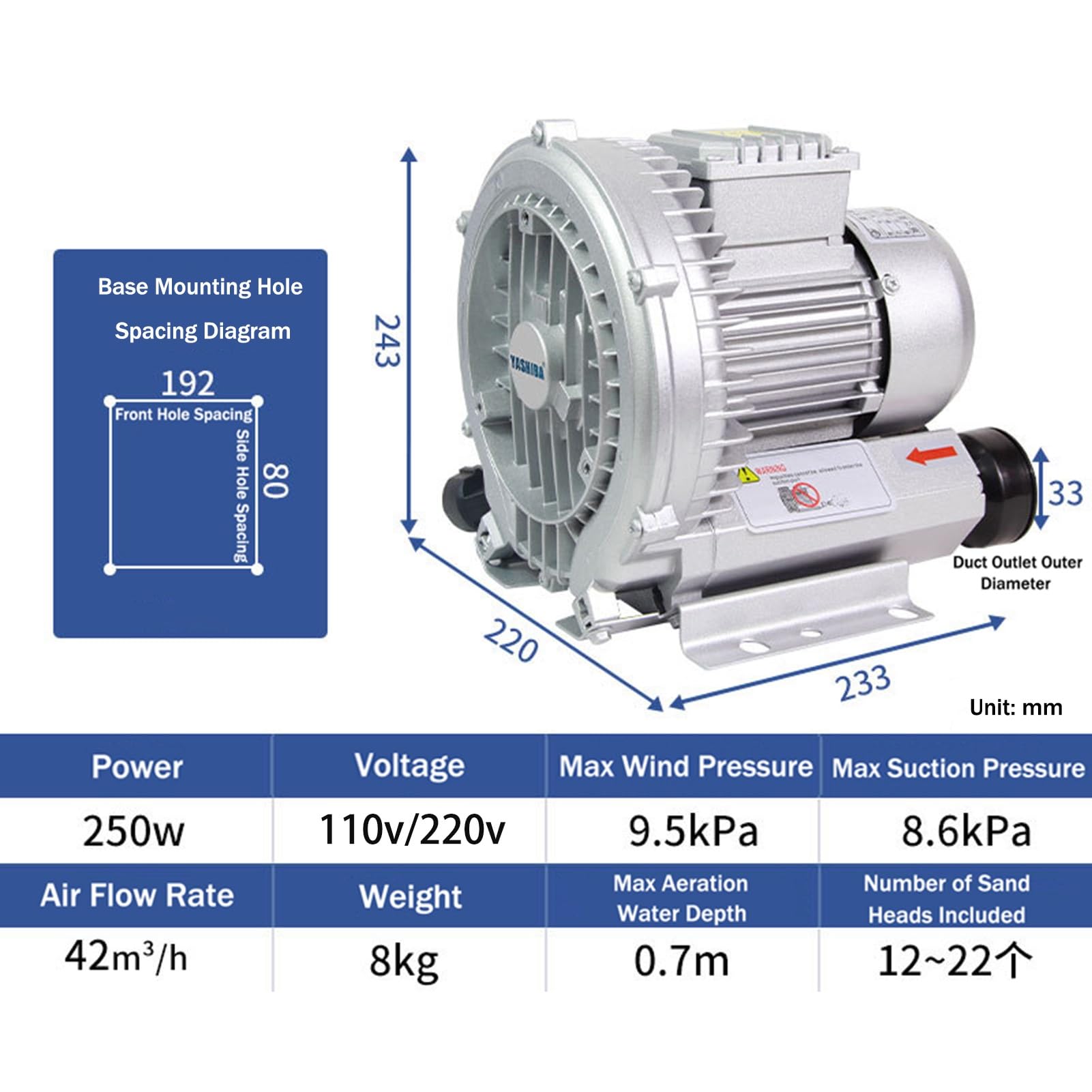 Soplador Regenerativo Canal Lateral Alta Presión Vortex370W para Estanque Peces,Oxigenación Acuicultura,Depuración Aguas Residuales,CNC Industria Textil Ventilación(250W)
