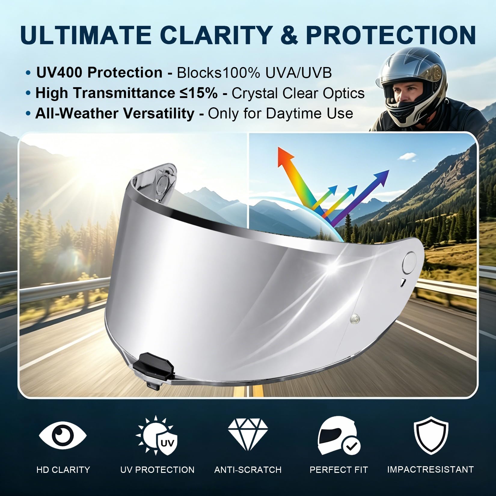 PSLER Visiera Casco Moto Ricambio Compatibile con LS2 FF811 VECTOR II, Citation II, Visiera Protettiva Anti-Graffio e UV, Pinlock Ready(Argento)