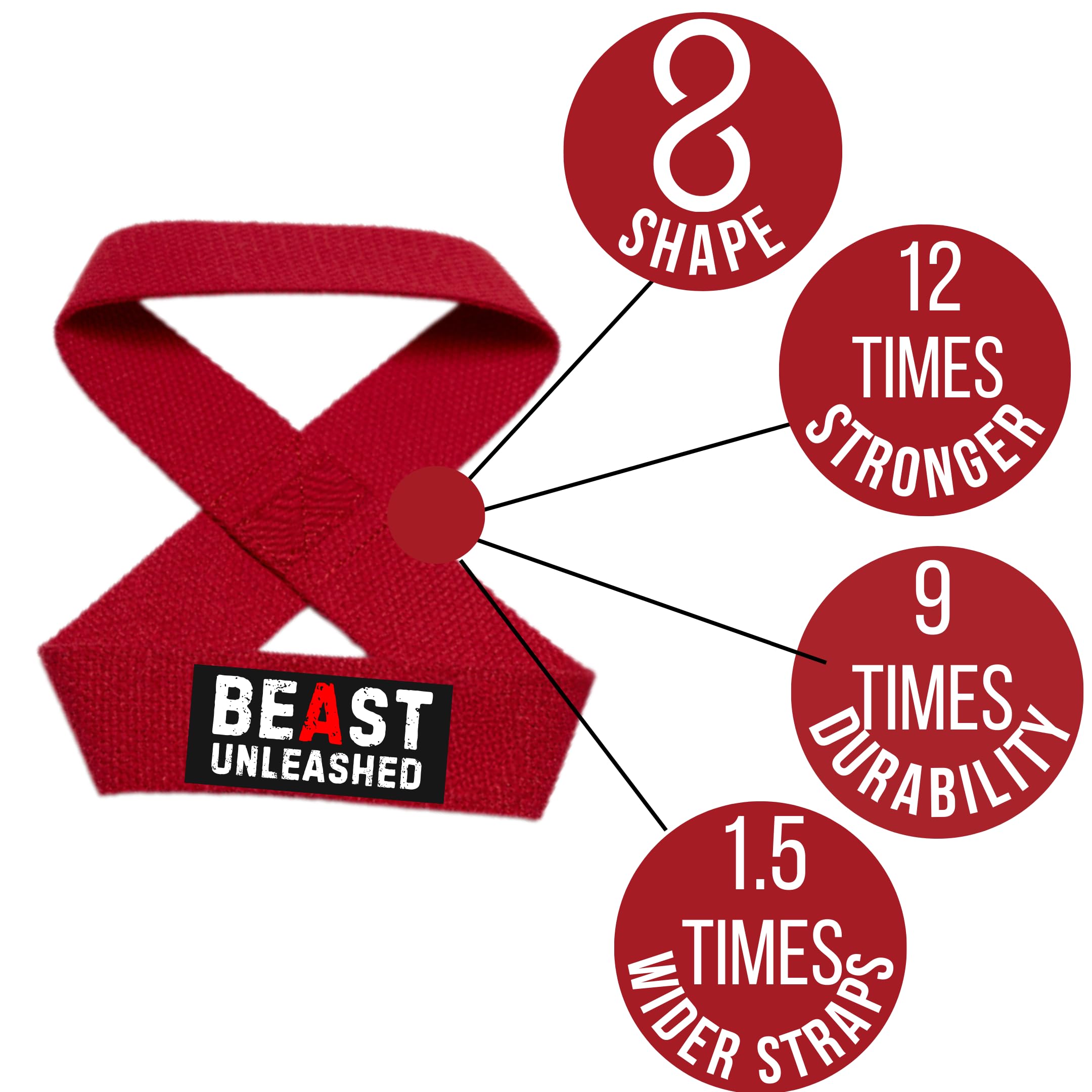 Muscleape Weight Lifting Straps - Non-Slip Wrist Supporter with Padded Cuff for Gym Workout Deadlift Powerlifting and Fitness Strength Training (Figure 8, Cotton, Anti-Skid) Red Beast Mode 1
