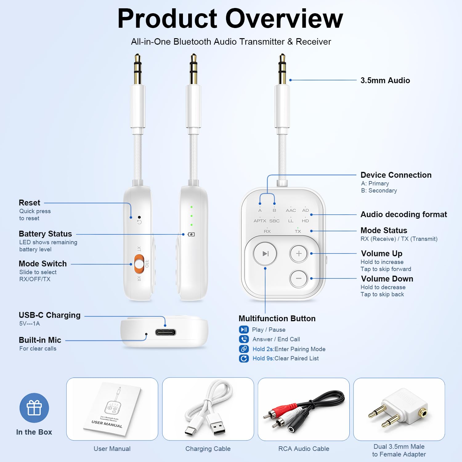 2026 Upgarded Bluetooth 5.4 Receptor transmisor, adaptador Bluetooth 2 en 1 para coche, viajes, avión, soporta 2 AirPods/auriculares, adaptador inalámbrico con aptX baja latencia, larga