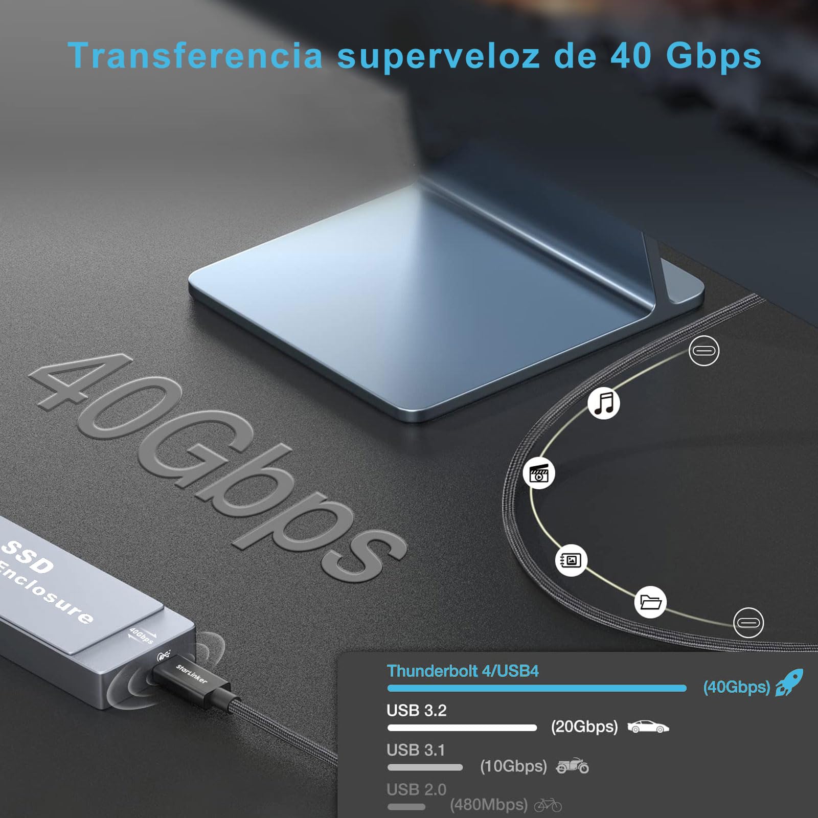 Cable Thunderbolt 4 de 240W 3m, Trenzado, Carga PD, Transferencia de datos de 40Gbps y 8K@60Hz 4K@144Hz, USB C para Thunderbolt 3, USB4, MacBook Pro, iPad Pro, Docking, eGPU, Monitor, SSD