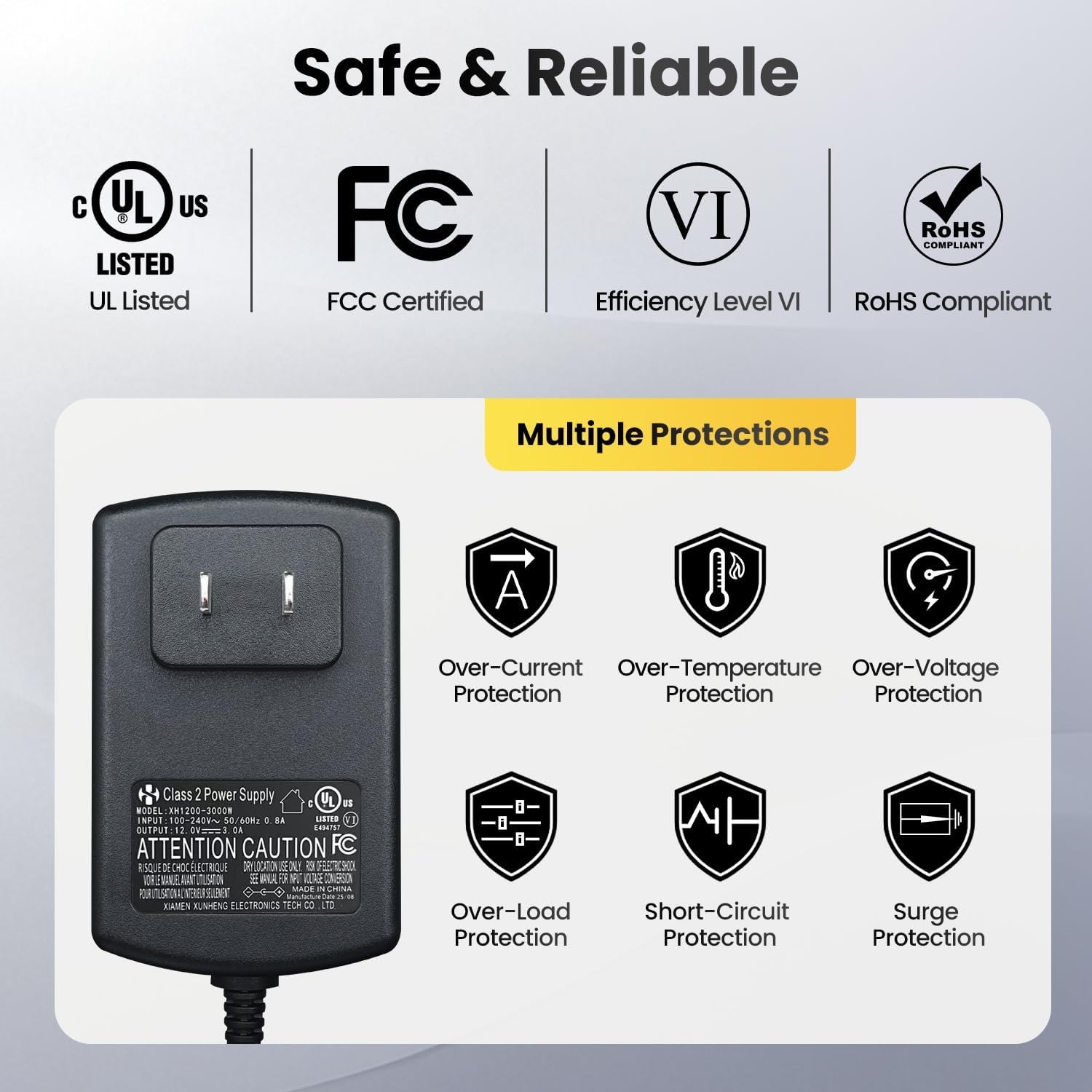 UL Listed 2PCS 12V 3A 3000mA 6ft Power Supply Adapter, 36W 2.5A 2A 1.5A 1A 0.8A 0.5A AC/DC Switching Adapter for LED Strip Light, CCTV Camera, BT Speaker, Webcam, Router, DVR, NVR, Dehumidifier