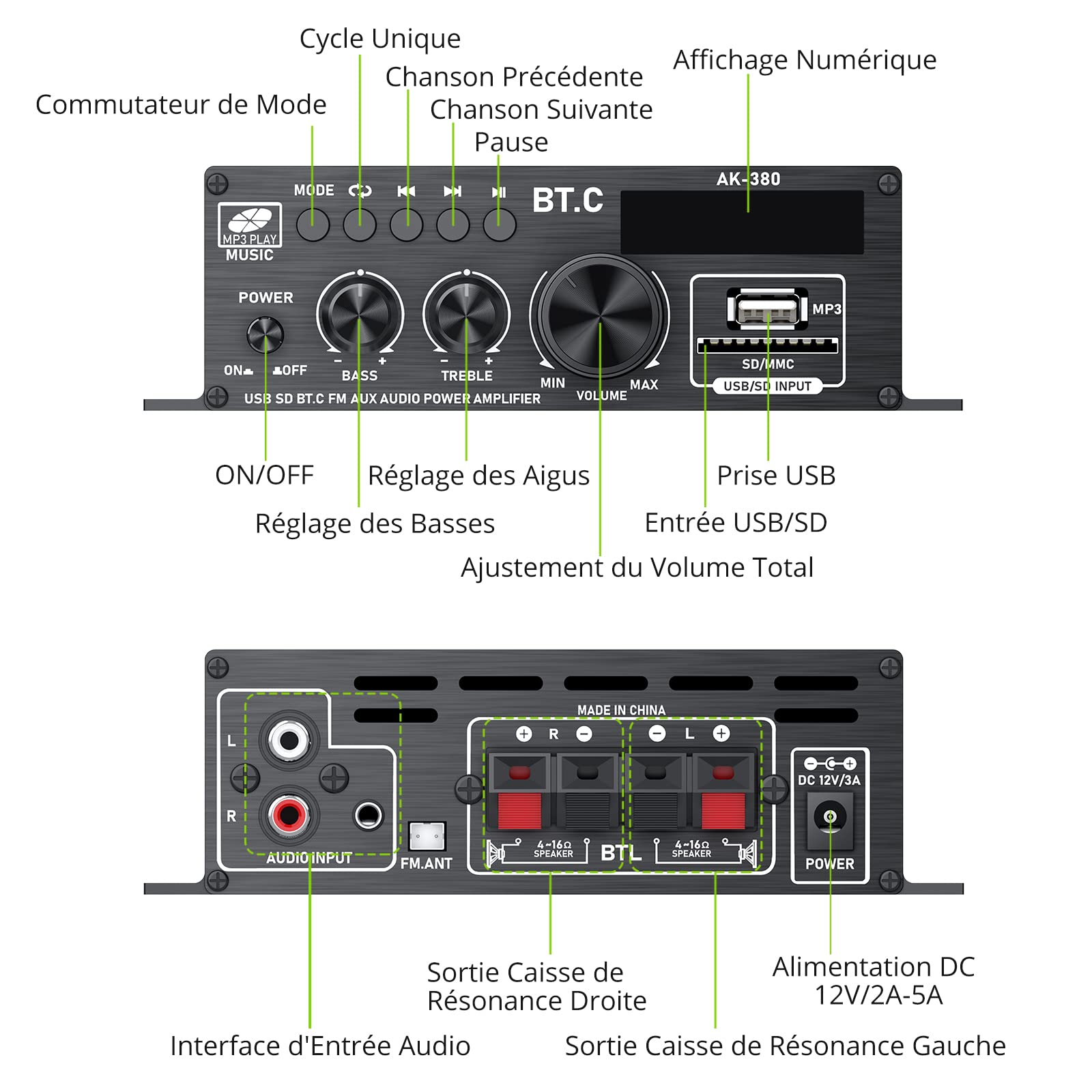 LiNKFOR Amplificateur de Puissance Audio Stéréo Récepteur Bluetooth 5.0 Amplificateur Audio sans Fil 40Wx40W avec LED Support USB SD RCA AUX BT Entrée avec Alimentation pour Téléphone MP3 AV