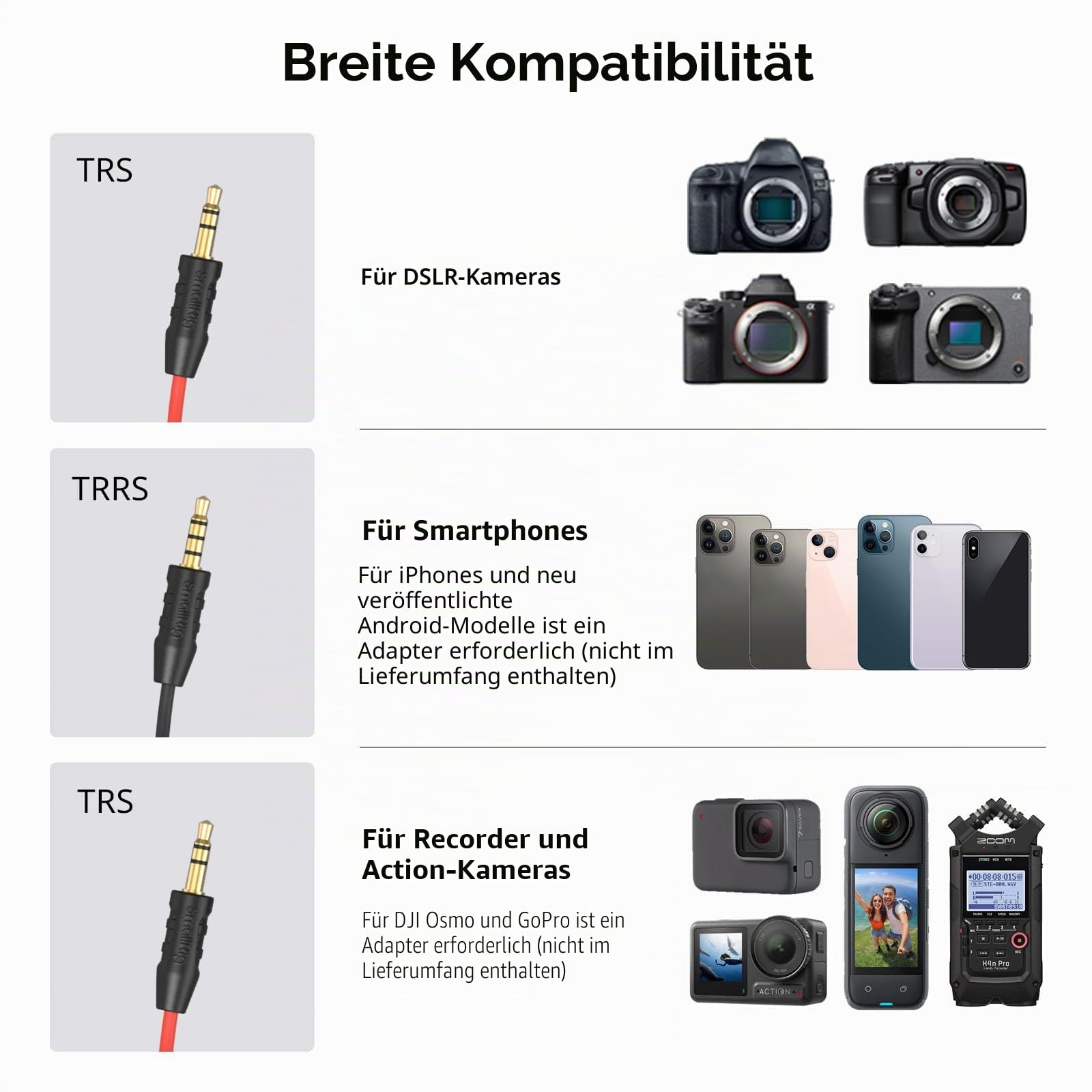 SMALLRIG Videomikrofon, Dual Input Videomic, mit Stoßdämpfung Shock Mount, 3.5mm TRS/TRRS Richtmikrofon mit Windschutz für DSLR Kameras und Smartphone Forevala S20-3468