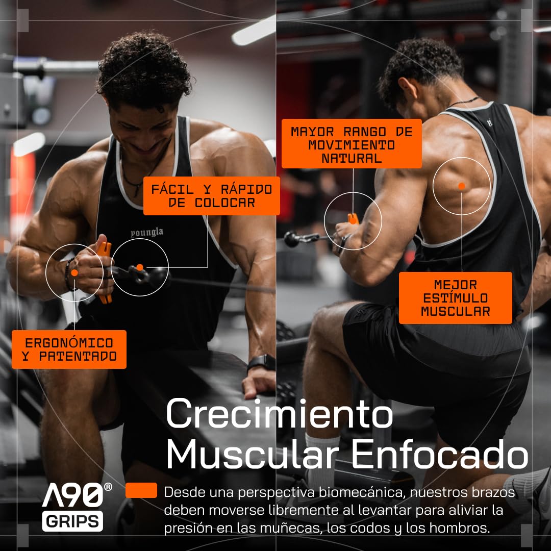 Angles90 Grips - Asas para Entrenamiento dinámicas conectables a Barras de dominadas, Barras, Equipos para dorsales y remos