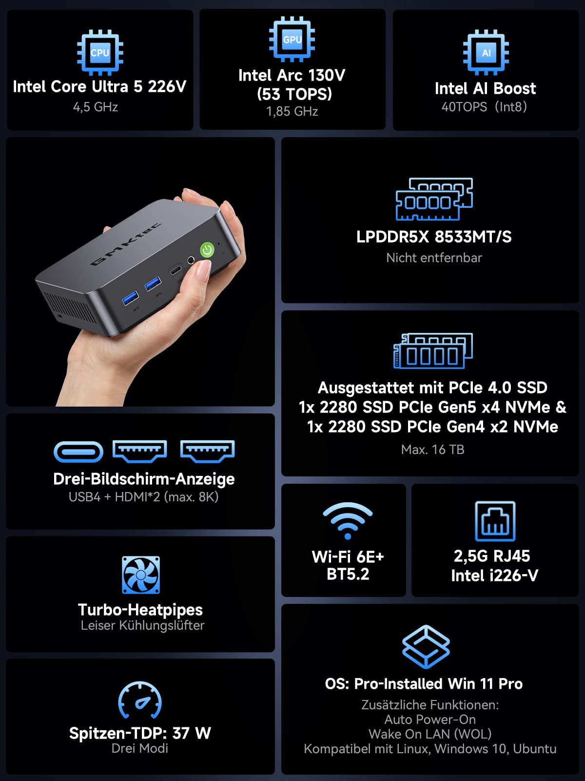 GMKtec K17 AI Mini PC, Intel Core Ultra 5 226V (bis zu 4,5 GHz), 16 GB LPDDR5X 8533 MT/s, 512GB PCIe 4.0 SSD, 97 Tops AI, Intel Arc 130V, Dual M.2 (Gen5+Gen4), USB4, 8K Triple Display, WiFi 6E
