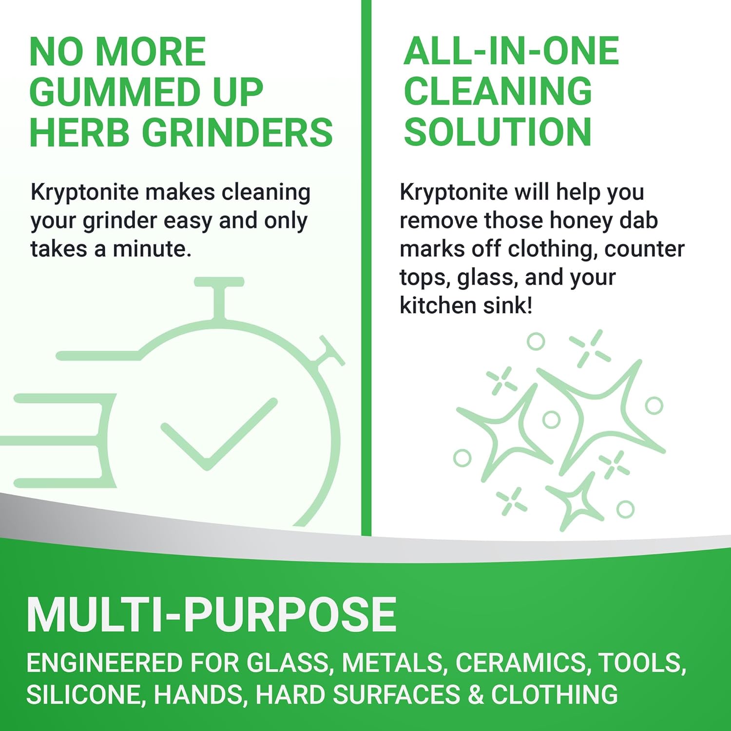 KLEAR Kryptonite Multipurpose Glass Cleaner with Brushes & Silicone Cleaning Caps| Powerful 5-in-1 Combo | Achieve Speedy & effortless Cleaning | Glass Friendly & Alcohol Free Formula | 16 Oz