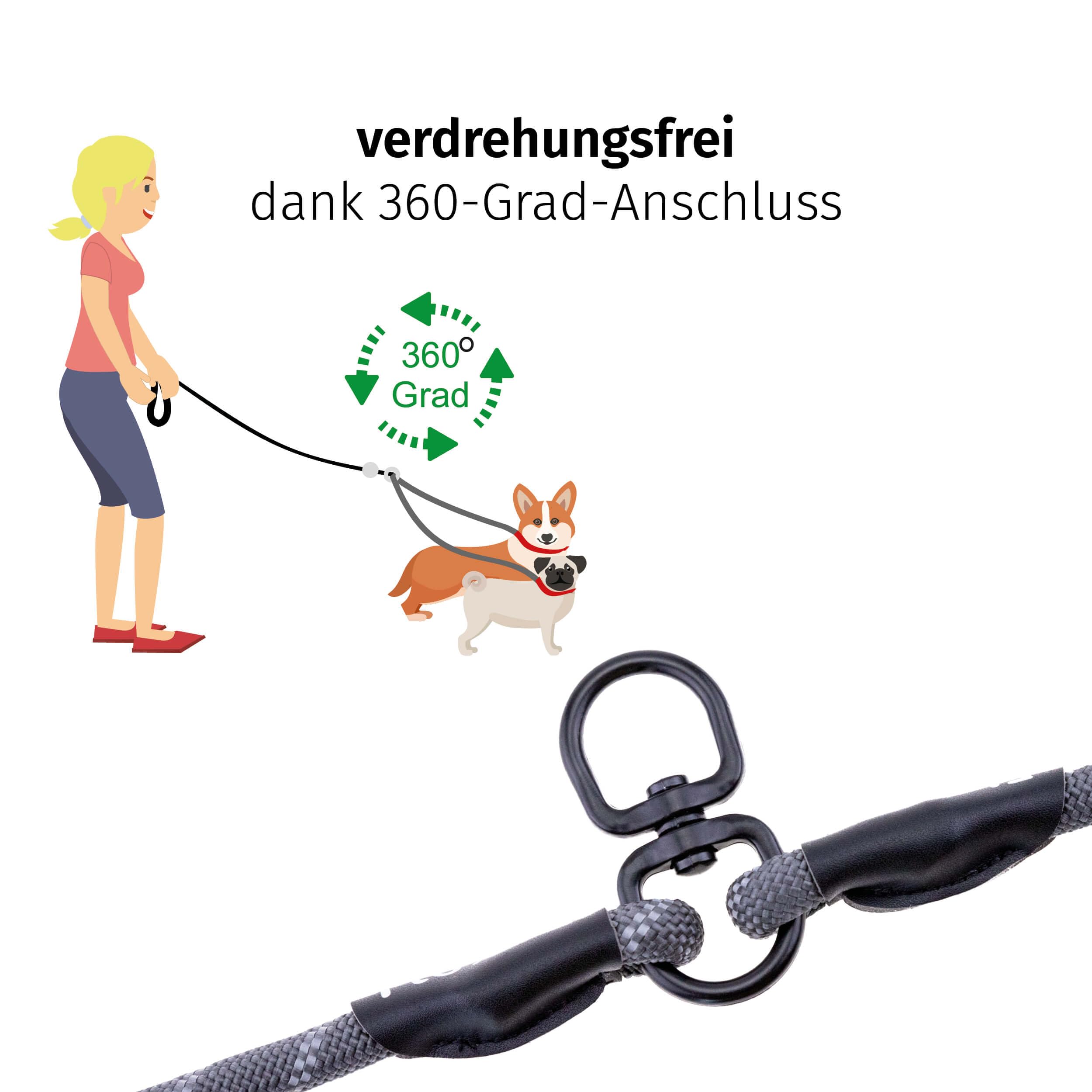 Floxik Tau Doppelleine für 2 Hunde grau/orange - reflektierend, dehnbar und verhedderungsfrei – Doppelte Hundeleine zum Koppeln - perfekt für kleine bis mittelgroße Hunde