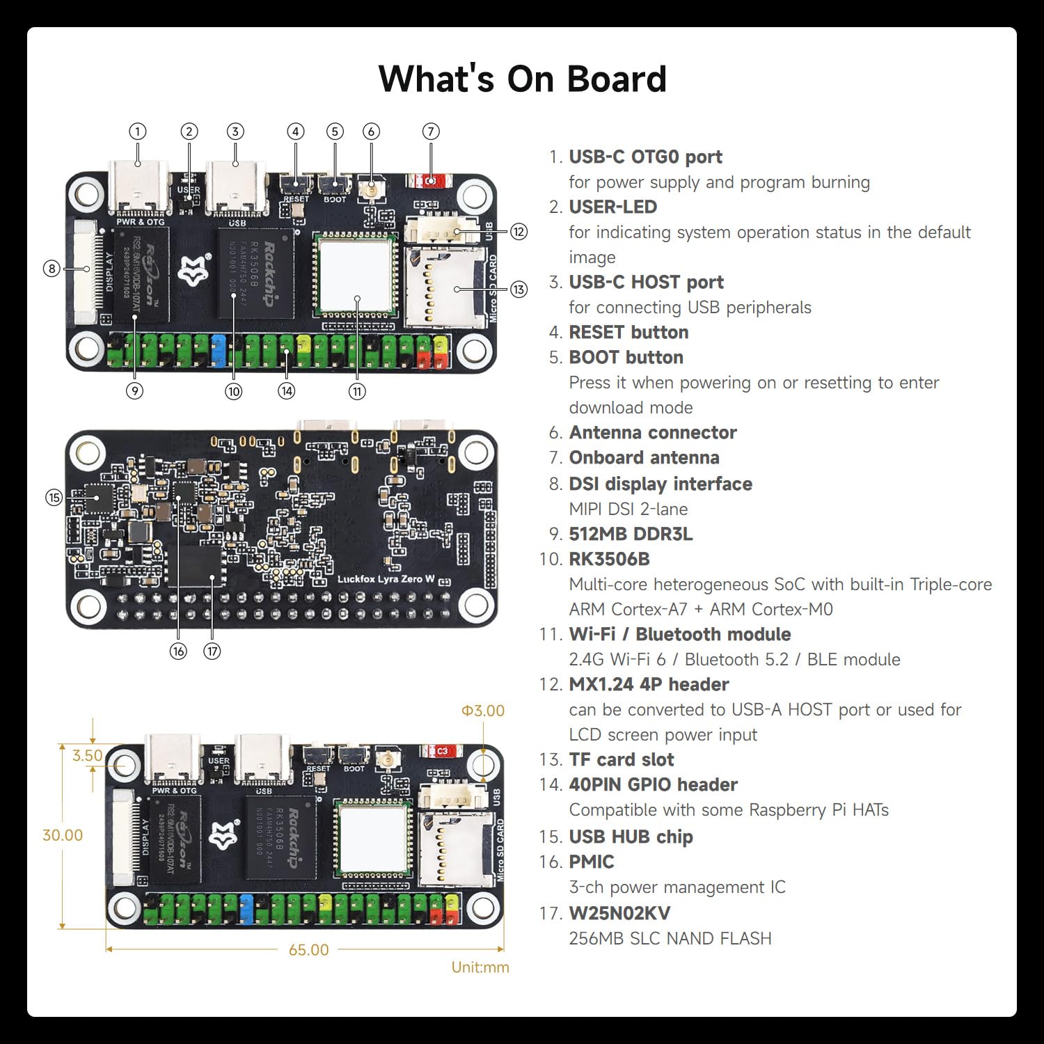 Waveshare Luck-Fox Lyra Zero W Micro Linux Development Board Based on RK3506B Chip, Integrated with Triple-Core Arm Cortex-A7 and Arm Cortex-M0 Processors