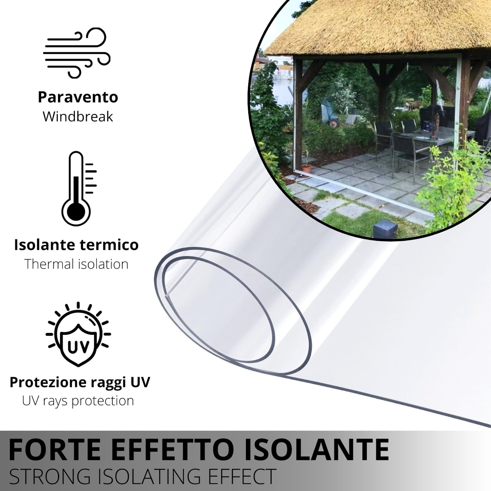 Telone trasparente impermeabile 2x3m, copertura antipioggia per serra in PVC, resistente alle intemperie per cappello, soffitto - pieghevole