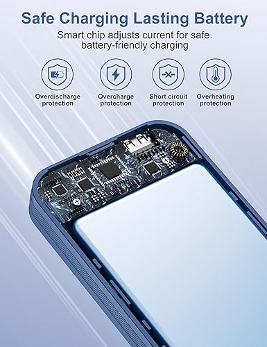 Miniatura 6 de Portable Charger Power Bank, 12000mAh 22.5W USB C Fast Charging with Built-in Cables & Wall Plug, 5-in-1 External Battery Pack with LED Display,