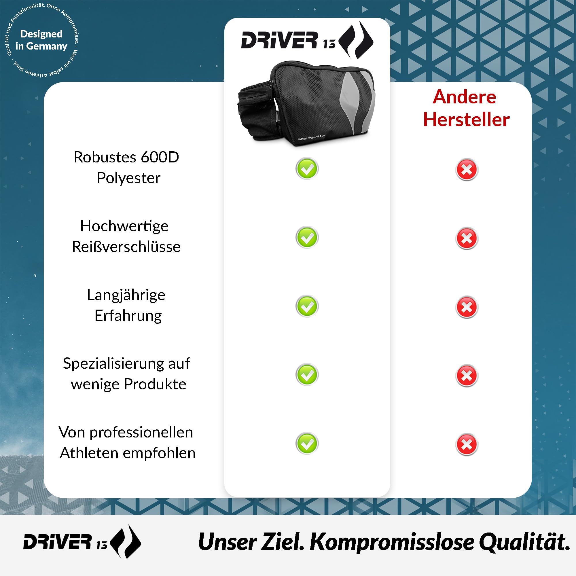 Driver13 Hipo Pack – nerka 3 l, saszetka biodrowa do roweru, trekkingu i trailu, kieszonki wewnętrzne, klips na klucze, czarna