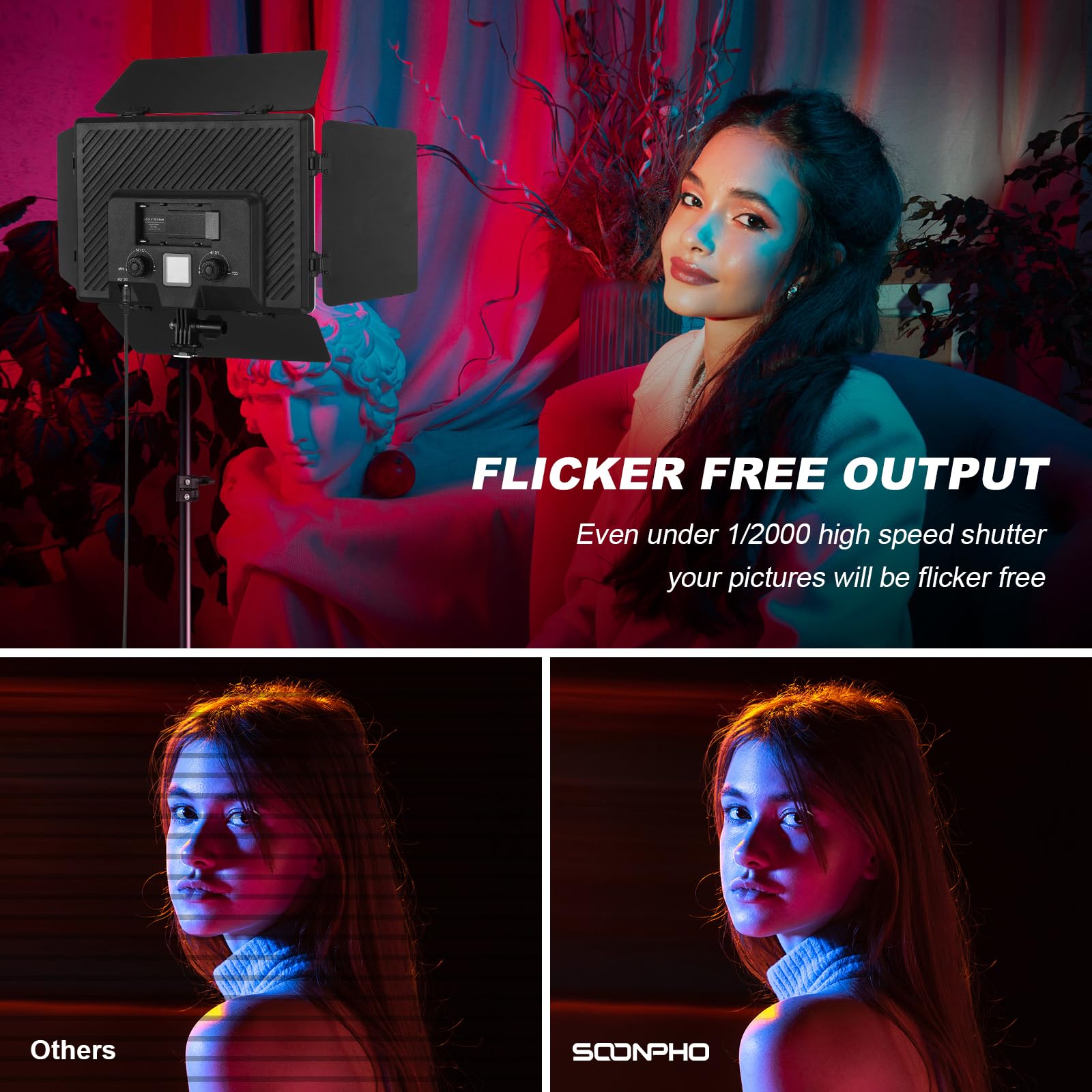 Soonpho 2-Pack RGB LED Video Luce Panel Set con Barn Door 2500-8500K Dimmerabile 20W Light Fotografia Studio Illuminazione con 1,6 m Treppiede Stand e Mobile Phone Holder per Video YouTube Live