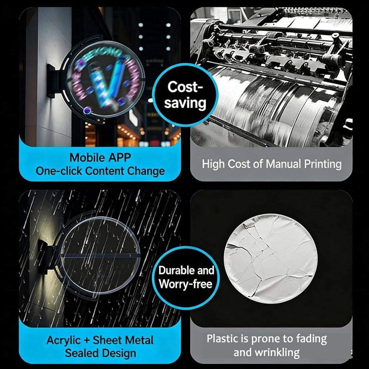 Proyector holográfico 3D, Pantalla publicitaria 3D de Doble Cara, Letrero LED Giratorio Resistente al Agua, con imágenes y Videos Personalizados, para Negocios 50cm