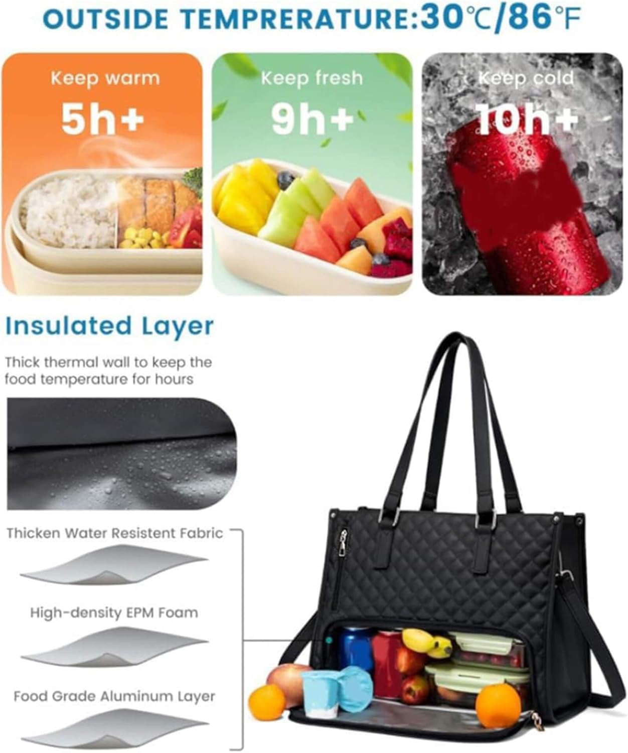 Lunch Tote Bag for Women, 15.6 Inch Laptop Work Bag with Insulated Lunch Box Compartment，Quilted Large - Capacity Computer Handbag for School, Work, Business, Travel, and Leisure - Green | Insulated cooler, Laptop protected, Large capacity, Lightweight carry, Multi-use design