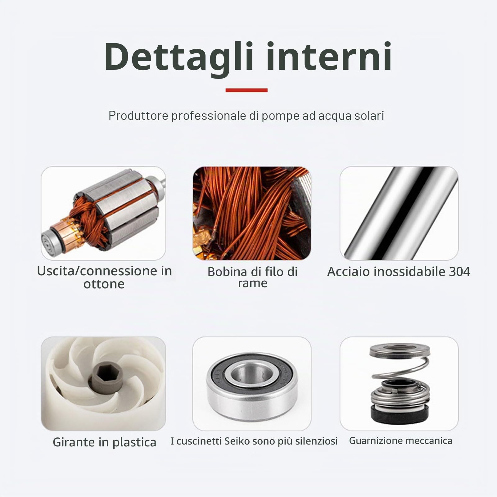 FLEXMAN Pompa Sommergibile per Pozzi Profondi 24V 260W, Portata 1,2M³/H, Testata 40M/131Ft, Uscita da 1 Pollice, Pompa a Vite Solare in Acciaio Inossidabile con Cavo da 10 Metri