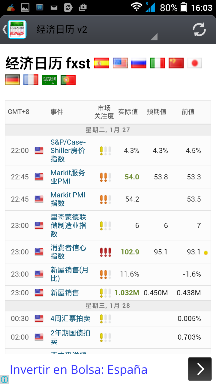 经济日历 - App on Amazon Appstore