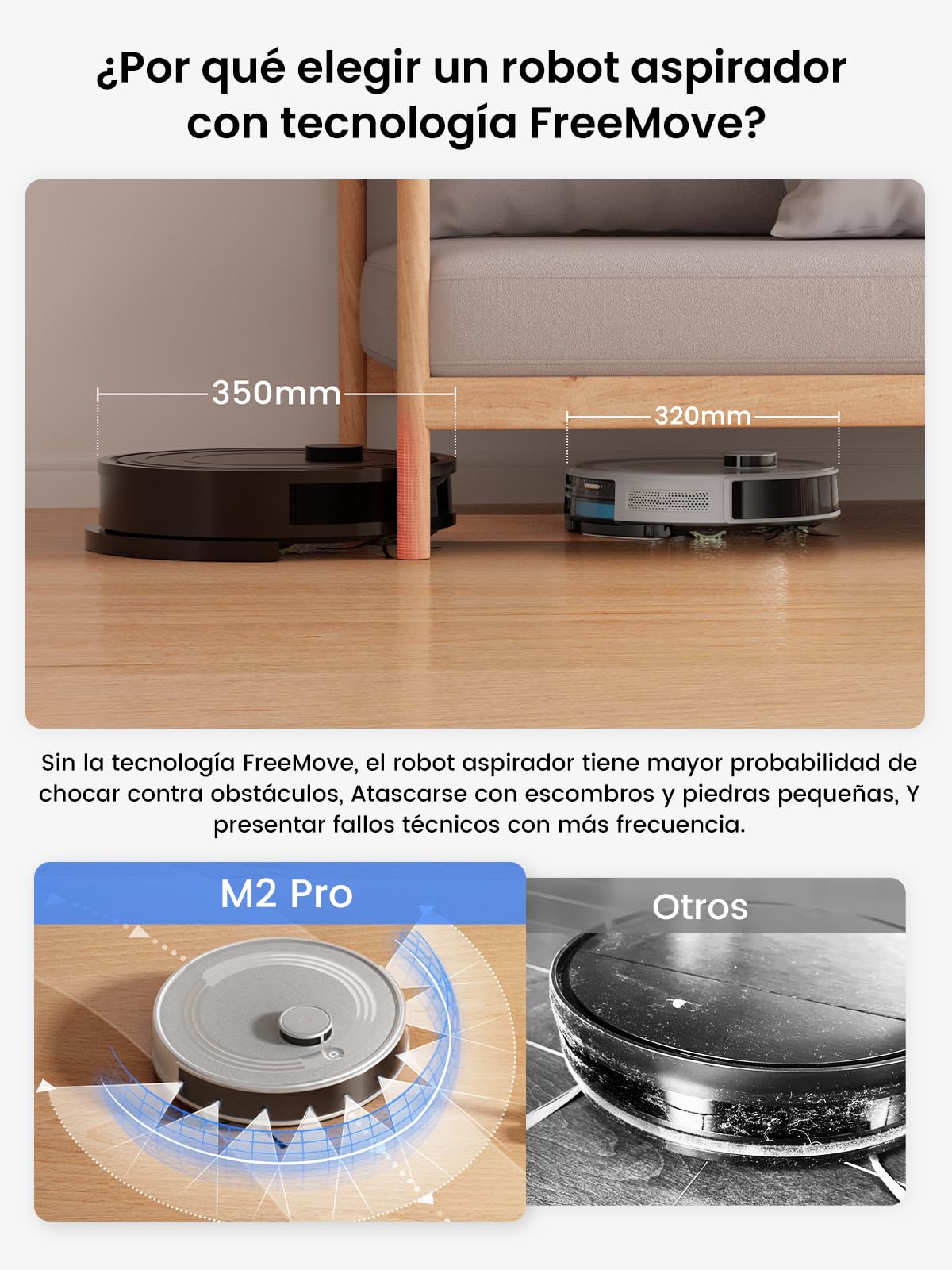 Lefant M2 Pro Robot Aspirador y Fregasuelos con Autovaciado, Autovaciado 90 Días, 6000Pa, 140mins, Mapeo Multinivel, Obstáculos 190° PSD, Navegación dToF, 5G WiFi/App/Alexa/iWatch, Gris