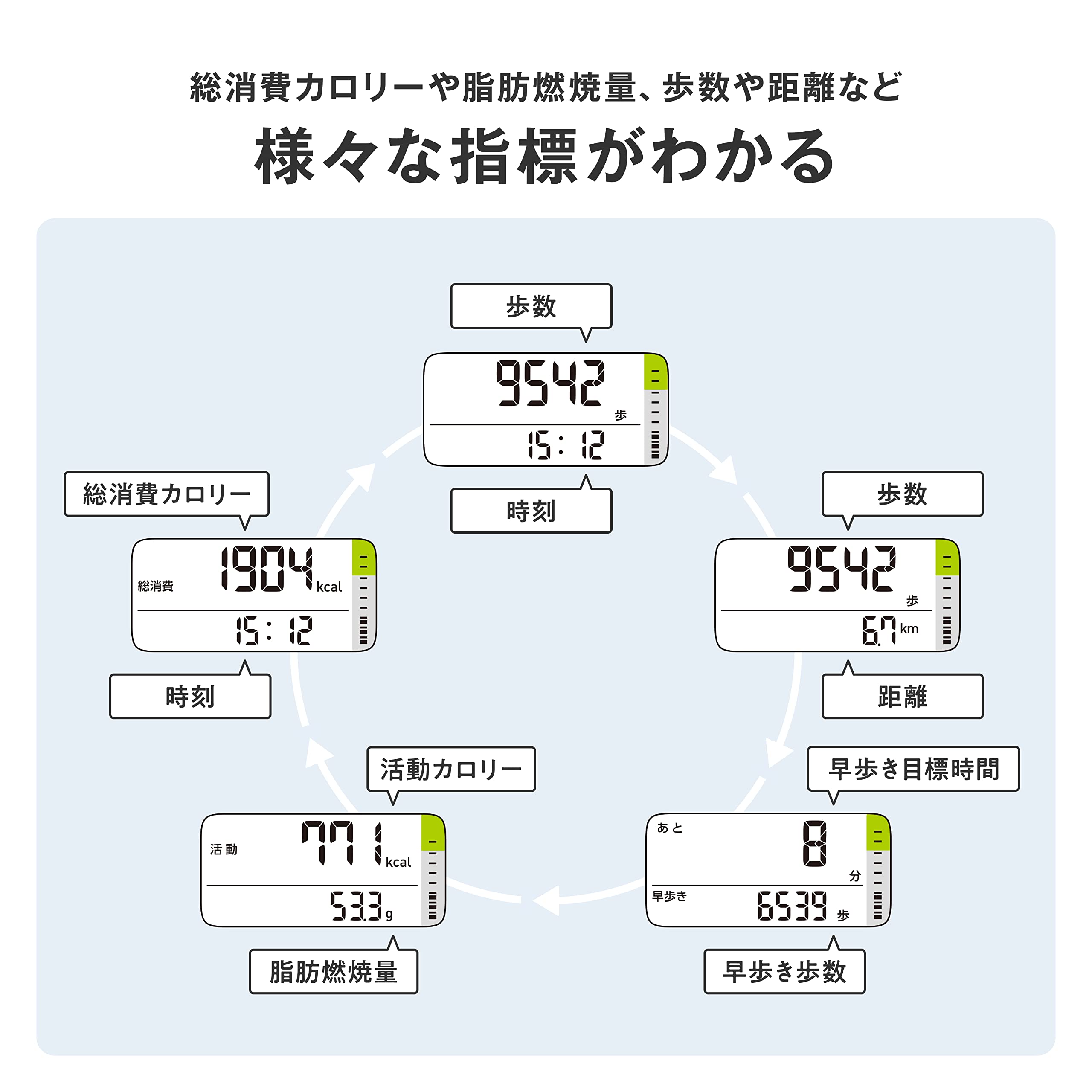 Amazon | オムロン 活動量計 HJA-330-JDB | Omron | 活動量計