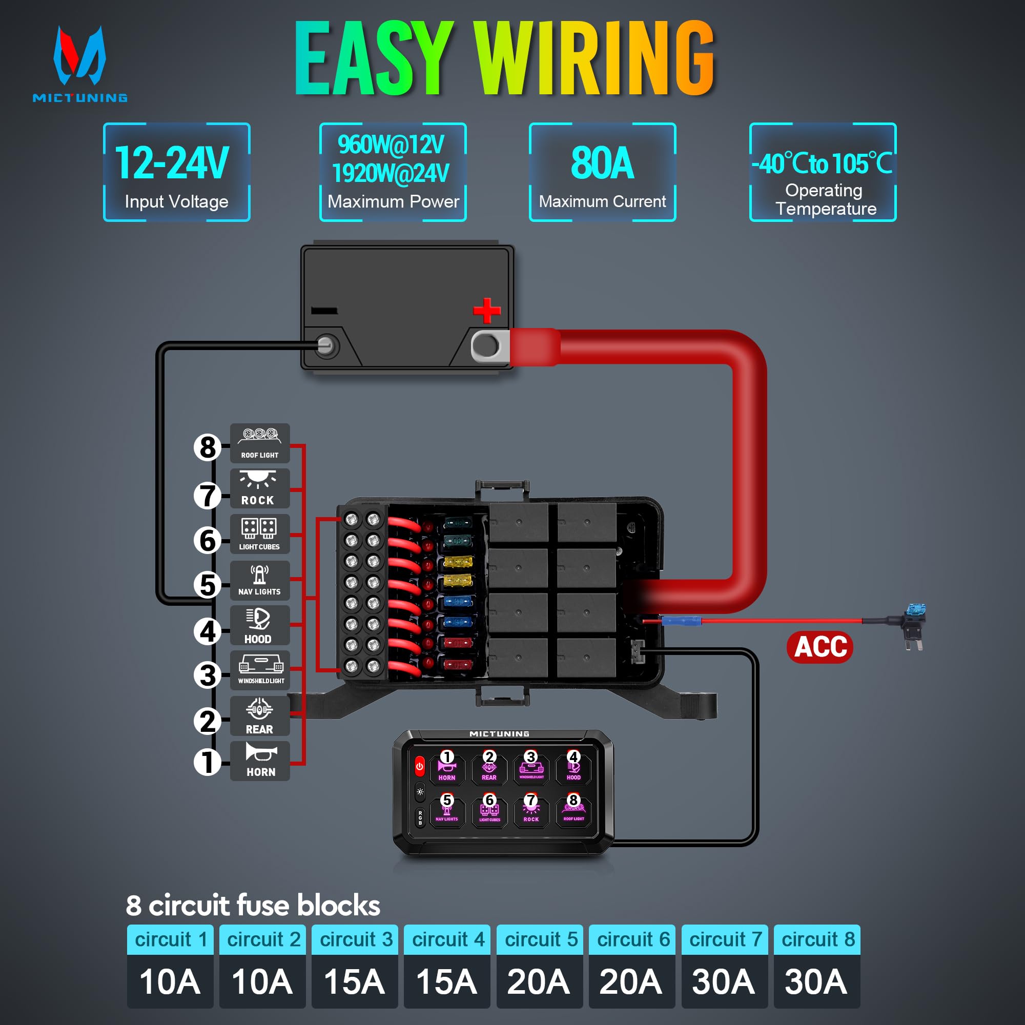 MICTUNING RGB 8-biegowy panel przełączników z systemem przekaźników, wielofunkcyjny przełącznik kołyskowy, chwilowe przełączanie, sterowanie do samochodów ciężarowych, SUV-ów, łodzi terenowych
