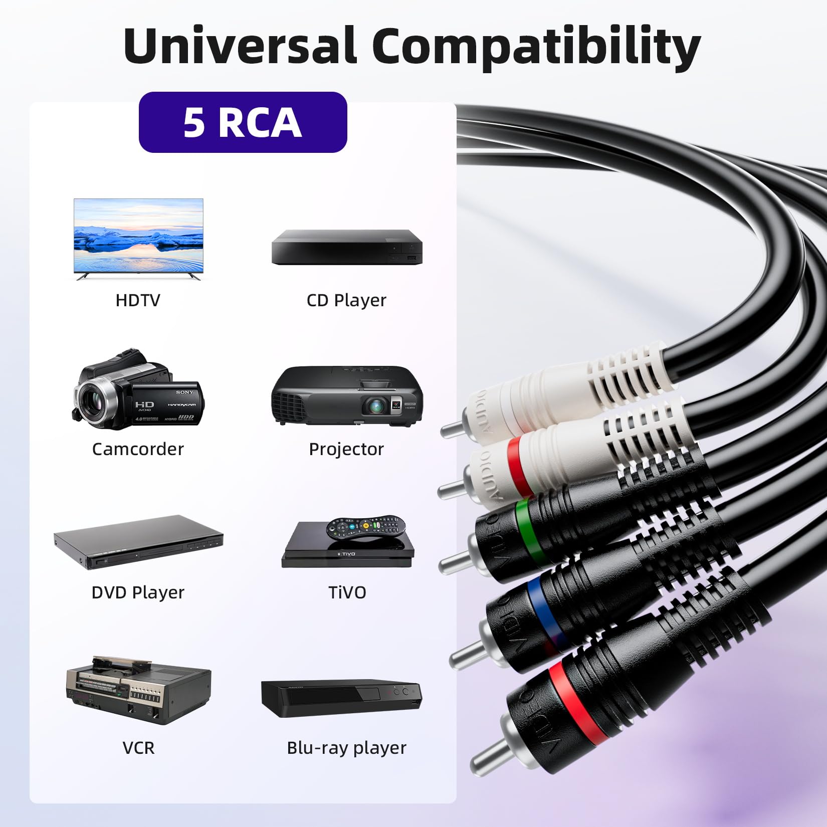 5 cavi RCA da 1,8 m, cavo splitter RCA audio video YPbPr RGB AV cavo 1080i maschio/maschio per DVD, STB, TV Box, HDTV, 1,8 m