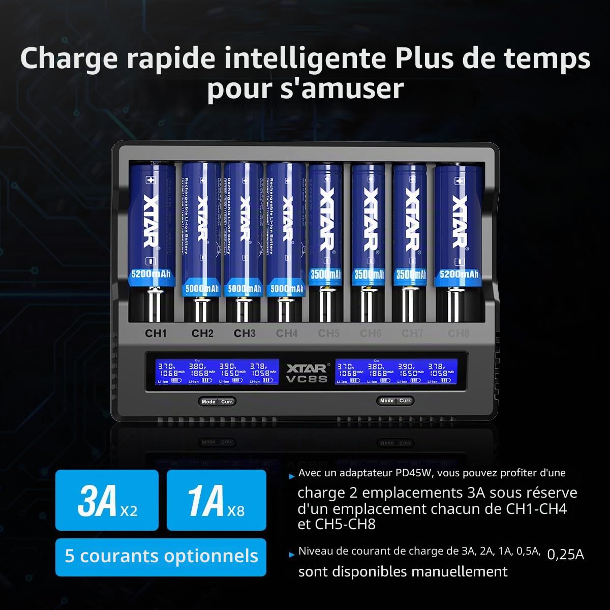 XTAR VC8S 18650 Chargeur de batterie universel, USB C, chargeur rapide avec écran LCD, test de capacité et 8 emplacements de charge pour batteries rechargeables 1,2 V AA 21700 26650, chargeur de