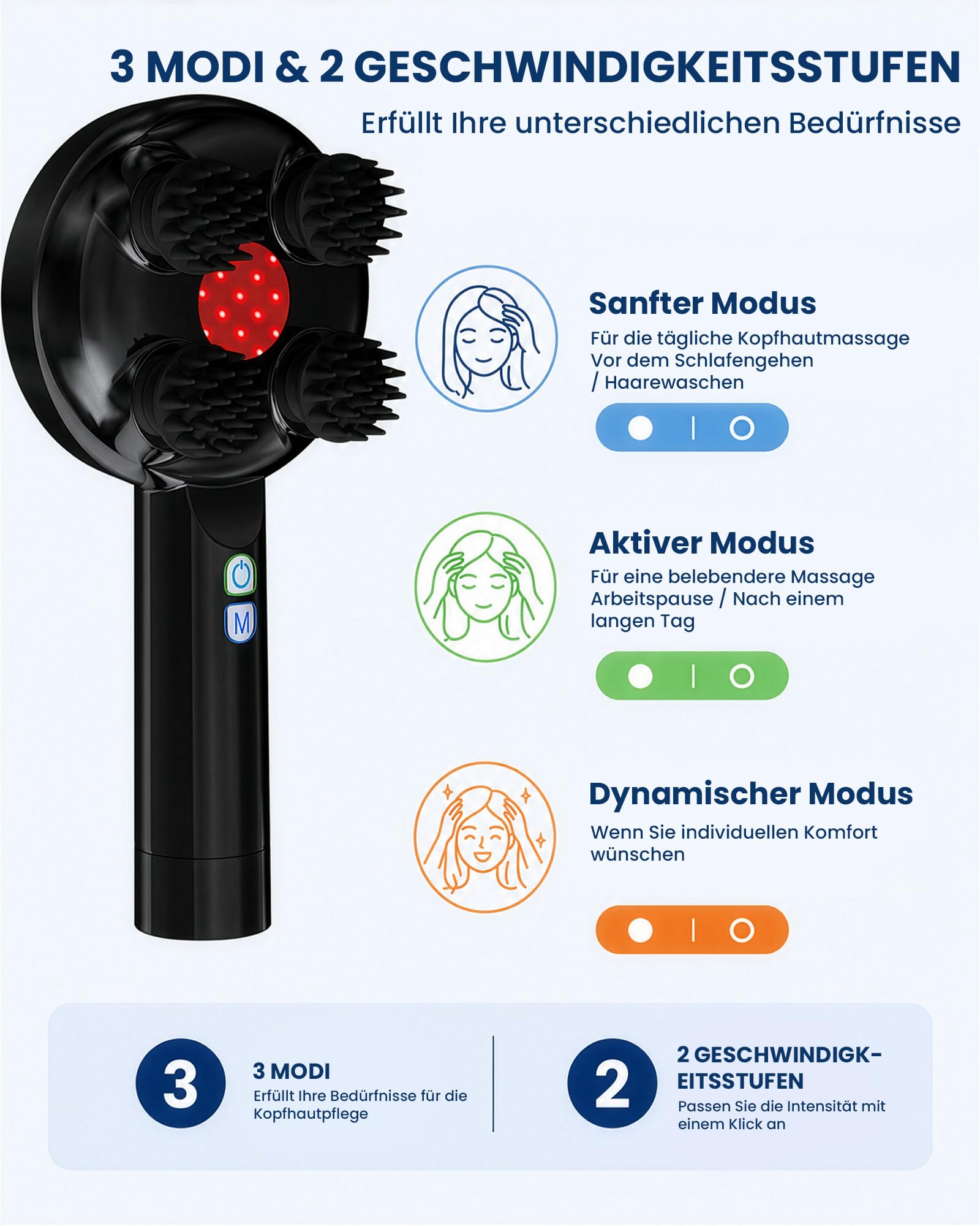 COMFIER Handheld Kabelloses Kopfmassagegerät, Elektrisches Kopfhaut-Massagegerät mit 3 Modi, 8 Silikonköpfen, IPX7 wasserdicht, zur Haarwachstumsförderung & Entspannung, Schwarz