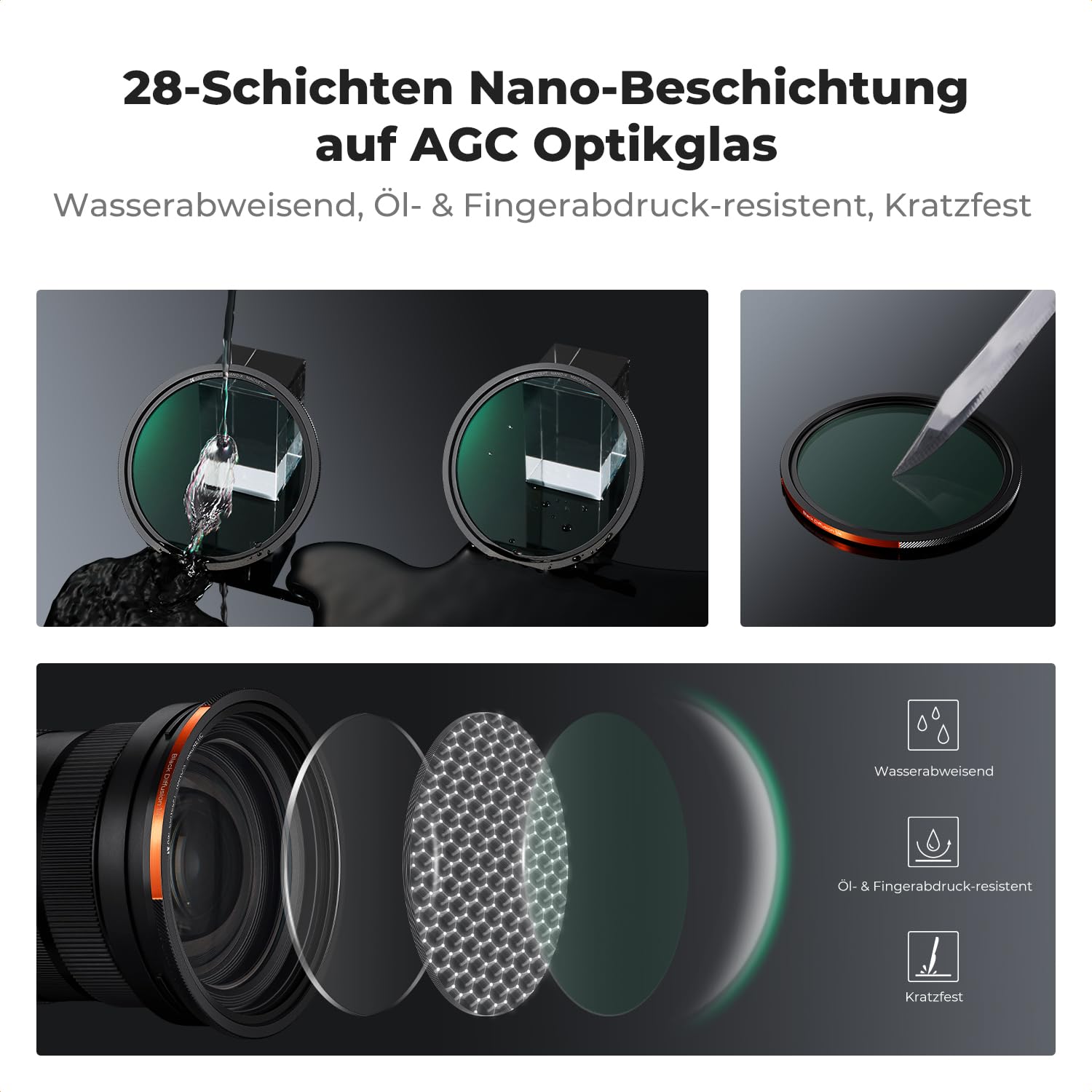 K&F CONCEPT Magnetic Filter Set 82mm Magnetisches Schnellwechsel System Quick Swap System Polfilter(CPL), ND2-ND32, Black Mist 1/4 mit Magnetischer Adapterring und Objektivdeckel, Filtertasche
