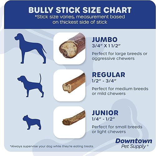 Miniatura 10 de Downtown Pet Supply Thin Junior Bully Sticks (6 pulgadas  40 unidades)  Bully Sticks para perros pequeños y cachorros  Un solo ingrediente de larga