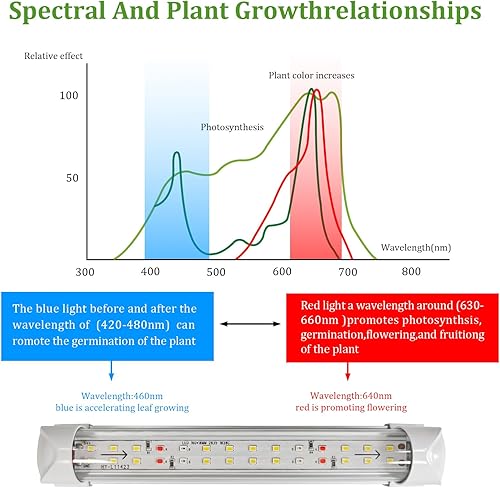Miniatura 5 de Soporte para plantas con luces para plantas de interior, estante de plantas de interior de 7 niveles, soporte de esquina de 60 pulgadas con luz de