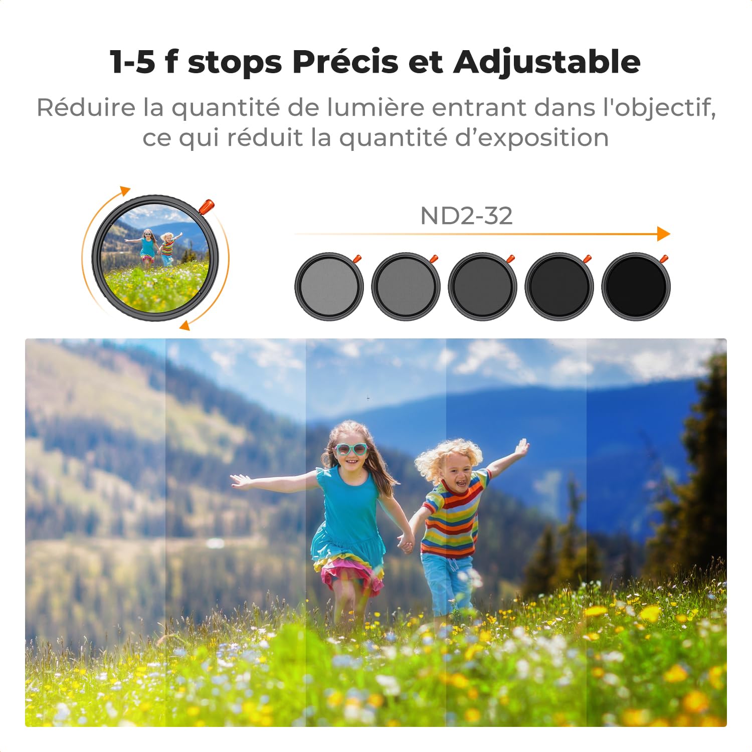 K&F CONCEPT Filtre 67mm ND2-32 Variable et Polarisant CPL et Black-Mist 1/4 3 en 1 pour Objectif Appareil Photo
