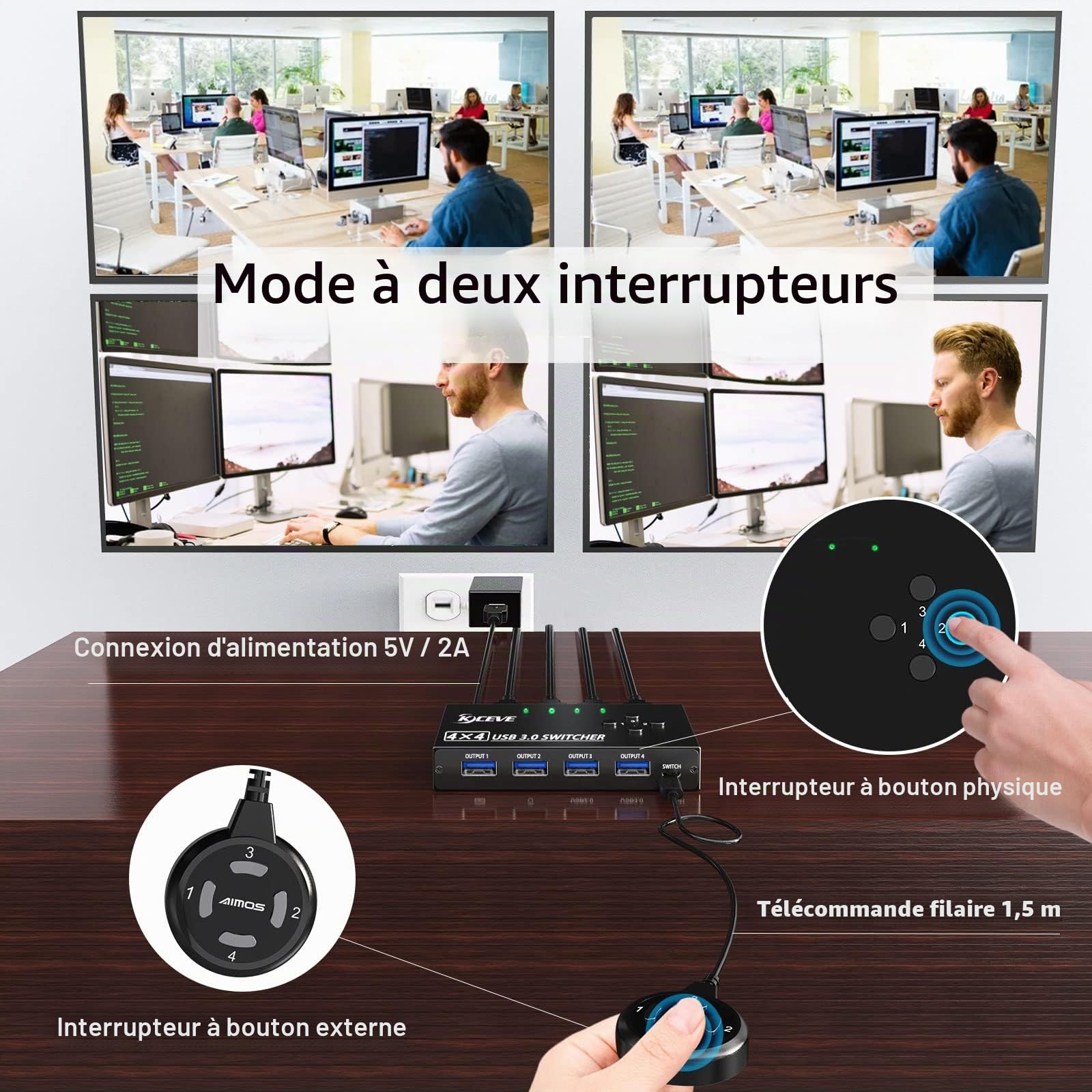 Switch USB 3.0, 4 Entrées 4 Sorties Commutateur USB KVM Switch 4 Ports pour 4 PCs pour Clavier Souris Clé USB Disque Imprimante, Télécommande Filaire et 4 Câbles USB 3.0 Inclus