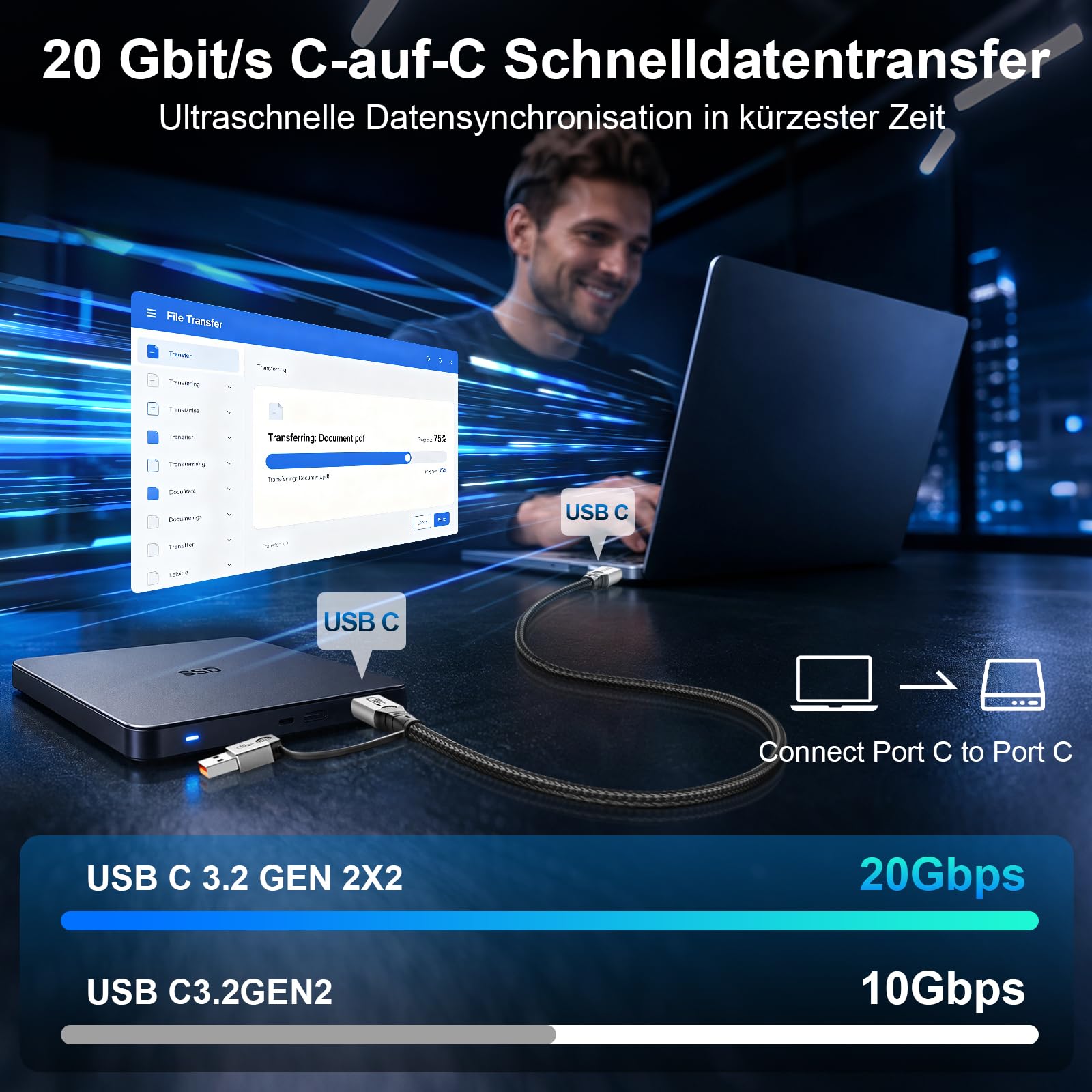 2-in-1 USB A/C auf USB-C Kabel, 20Gbps, 8K@60Hz，USB：3m+3m