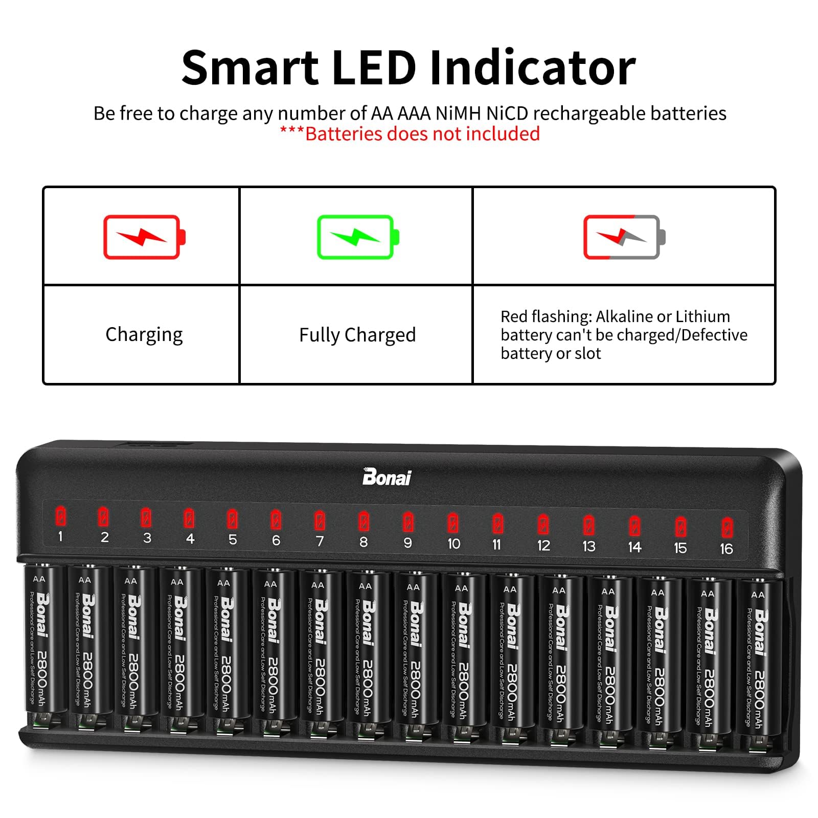 BONAI Caricabatterie Pile Ricaricabili AA AAA, Caricatore a 16 Slot per Batterie Ni-MH, Stazione di Ricarica Rapida con Monitoraggio Intelligente e Gestione Indipendente per Pile Stilo e Ministilo