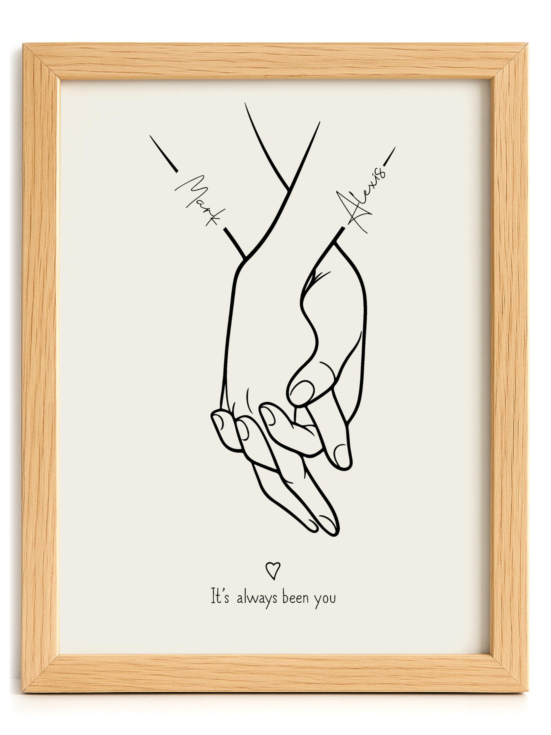 Made by Mika Ltd Personalised Couple Holding Hands Print – Custom Anniversary Wall Art for Husband, Wife or Partner – Romantic Line Art Wedding or Valentine’s Keepsake