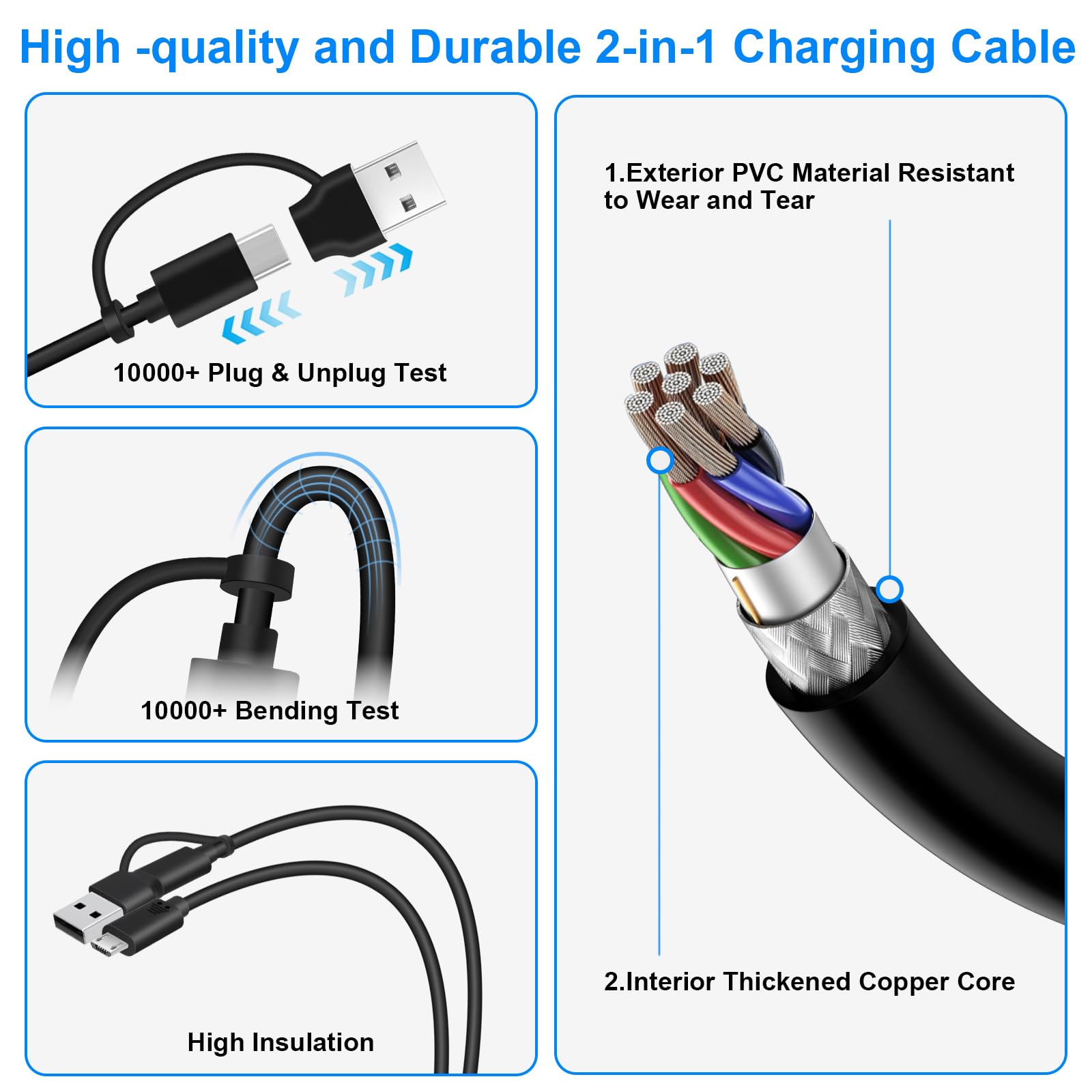 EGK Cavo di ricarica e dati da USB-C a micro USB da 1,5 m e adattatore USB, trasferimento dati 480 Mbps, per vecchi telefoni e tablet Android e tutti i dispositivi micro