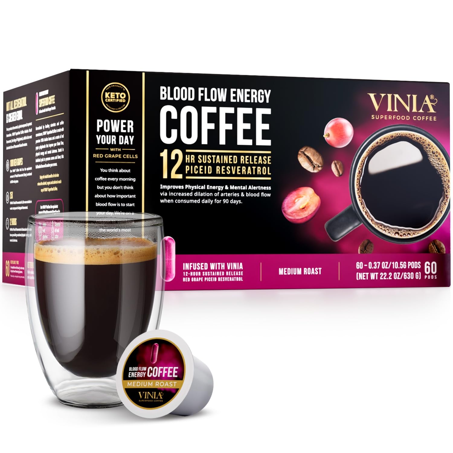 Could Vinia Be Harming Your Blood Flow?  Side Effects Investigated - n4b8825