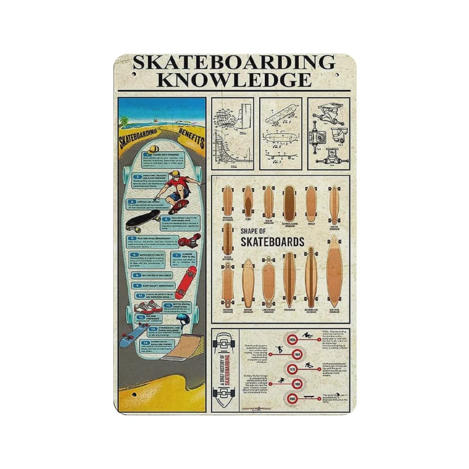 Skateboarding Knowledge Tin Sign Metal Plaque Art Hanging Iron Painting Retro Home Kitchen Garden Garage Wall Decor 12"x8"