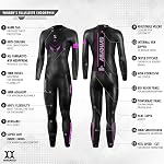 Synergy Endorphin Women’s Wetsuit – product photo 2