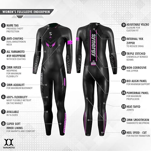 Miniatura 3 de Synergy Traje de neopreno de manga completa para mujer de triatlón Endorphin para natación en aguas abiertas