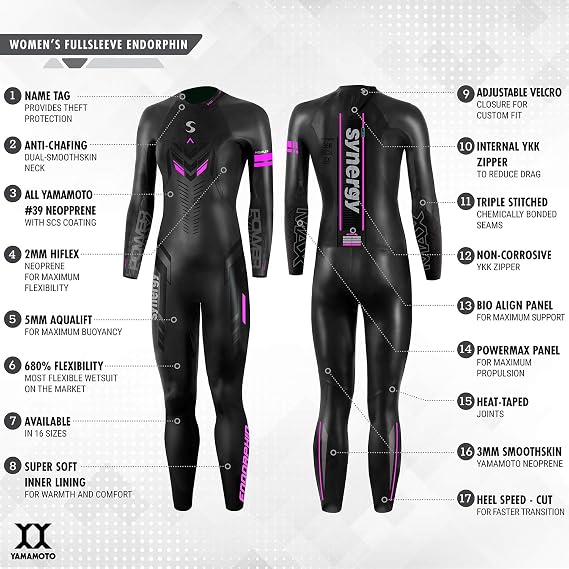 Synergy Triathlon Wetsuit Womens Endorphin Full Sleeve Neoprene for Open Water Swimming