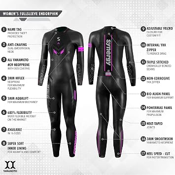 Synergy Triathlon Wetsuit Womens Endorphin Full Sleeve Neoprene for Open Water Swimming