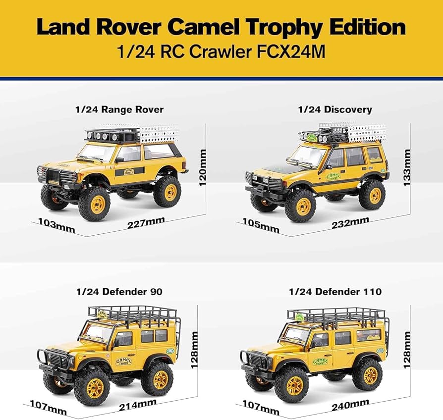 Amazon.co.jp: FMS 1/24 RCクローラー RTR FCX24M ランドローバー