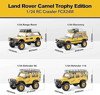 日本語説明書付 FMS ランドローバーディフェンダー90 1/24 FCX24M Amazon.co.jp: FMS 1/24 RCクローラー RTR FCX24M