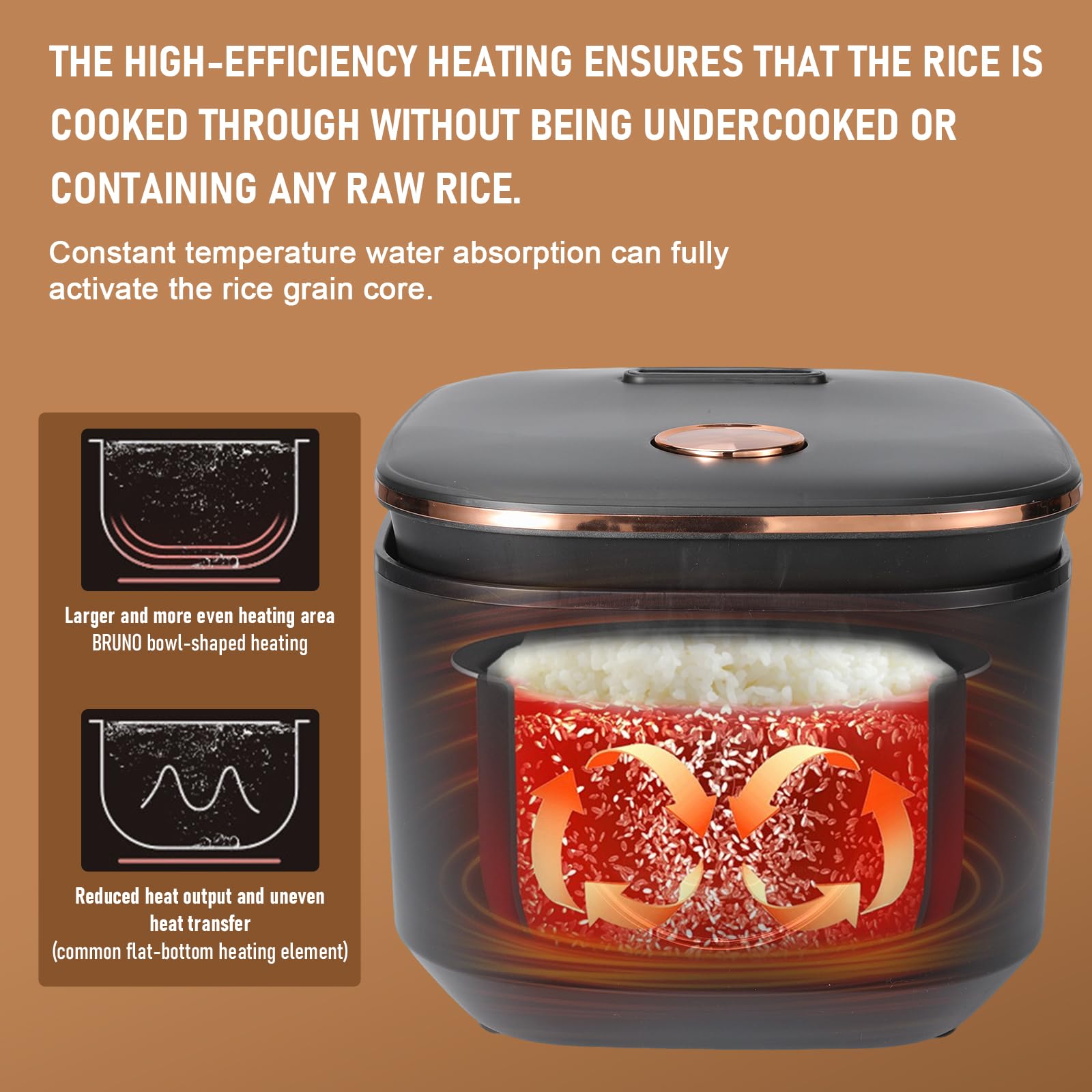 Cuisinière De Riz Mini，Cuiseur De Riz Intelligent 5L，9 Modes De Cuisson，Glaçure En Céramique Antiadhesive，Prévoyance Intelligente，Chauffage Automatique，Amovible