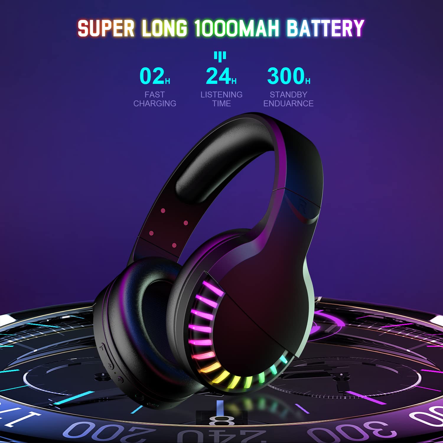 Drahtloses Bluetooth-Headset über dem Ohr, HiFi-Stereo-5.1-Kanal, RGB-LED-Pferderennen mit Hintergrundbeleuchtung, wiederaufladbares leichtes Gaming-Headset mit 1000 mAh und Mikrofon für PC / iPad