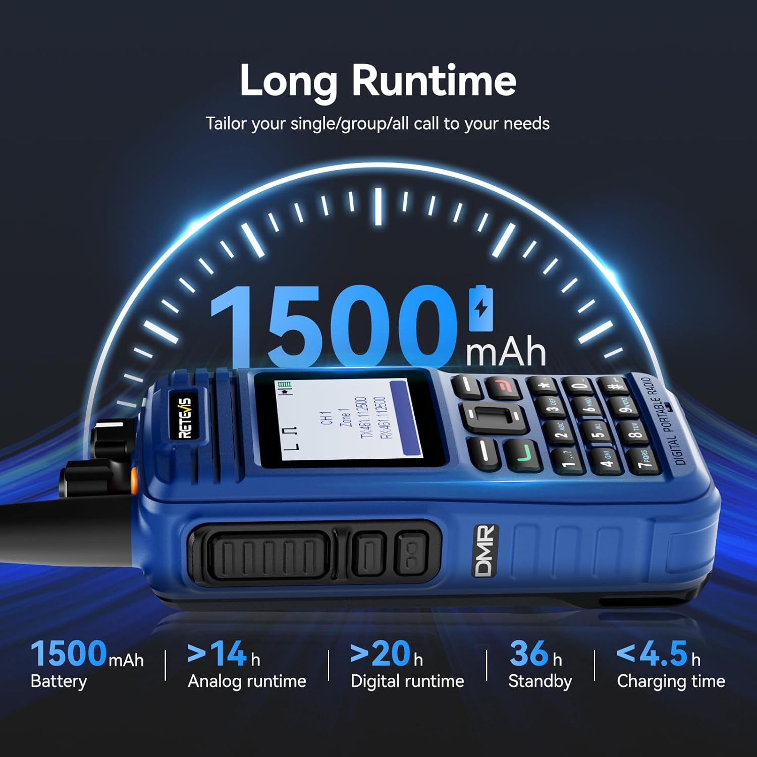 Retevis MateTalk E2 Intrinsically Safe Walkie Talkies,Explosion-Proof Two Way Radios,IECEx Certified,IP68 Waterproof,Lone Worker,Rugged MIL-STD-810G,for Gas Processing Plant Petroleum Refinerie(2Pack)