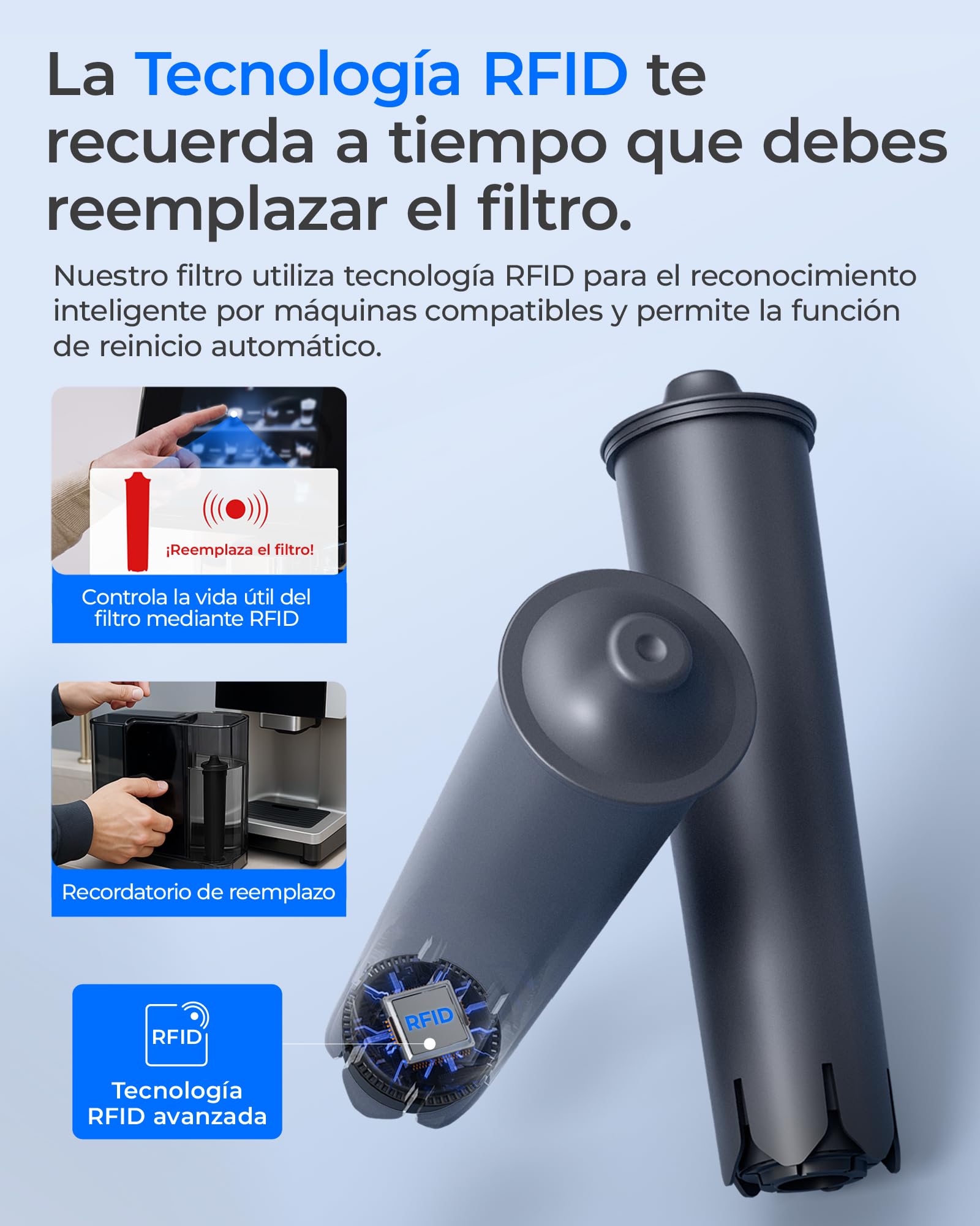 Waterdrop Filtro de Café Compatible con Smart Smart+ 24233, Jura E8, E6 (3)