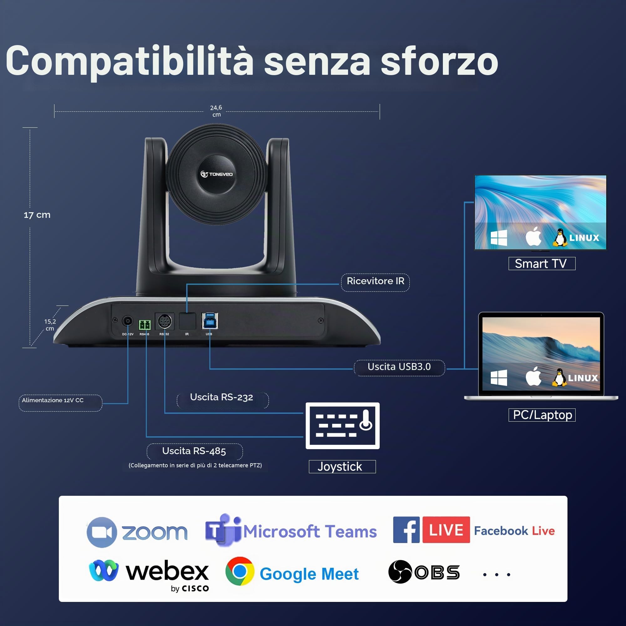 TONGVEO Telecamera per sala conferenze 4K all-in-1 con microfono Bluetooth, rilevamento automatico AI Zoom digitale 5X USB 3.0 Telecamera PTZ grandangolare da 124° e vivavoce per Team Zoom Skype e